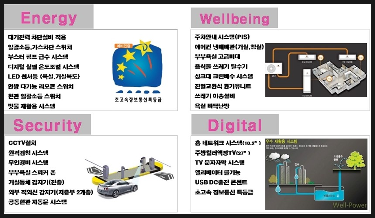 크린정보통신 이미지