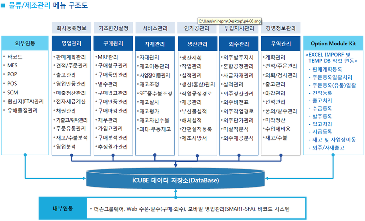더존 이미지
