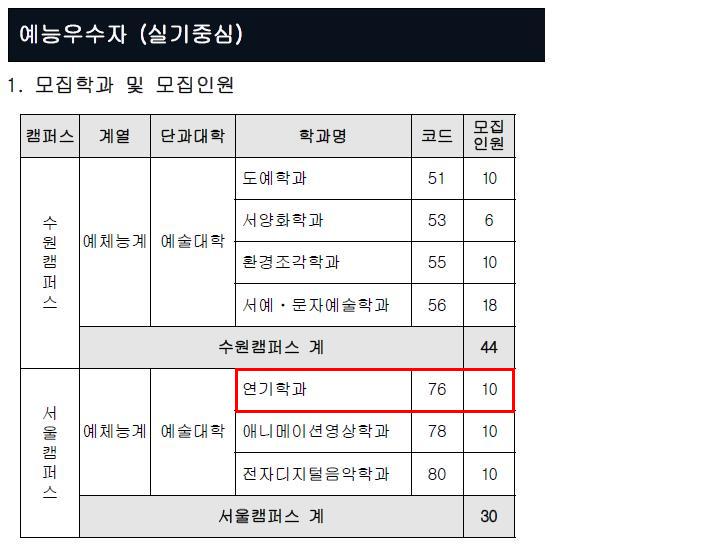 유즈플학원 이미지