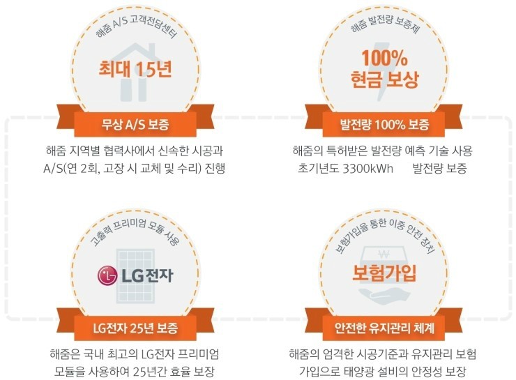 (주)한빛이앤에스 이미지