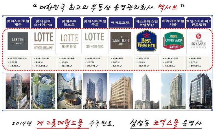 성산개발(주) 이미지
