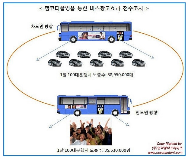 PR광고디자인 이미지
