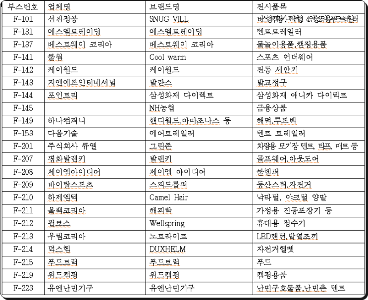 케이인터내셔널 주식회사 이미지