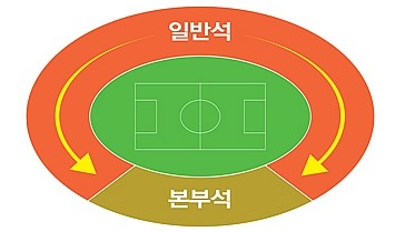 팔도FC 이미지