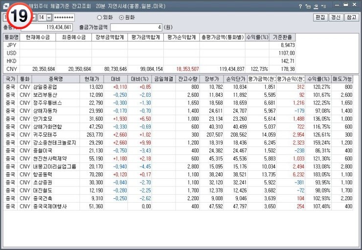 중신여행사 이미지