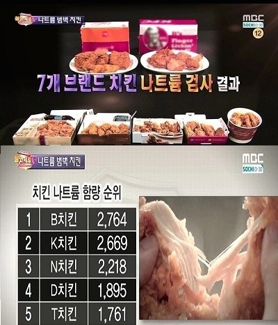 노랑통닭대전 이미지