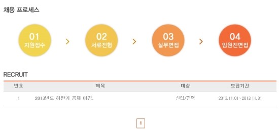 에프아이코리아 이미지