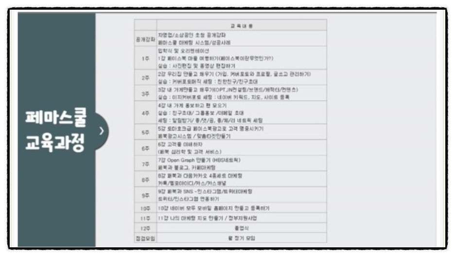 페마연 이미지
