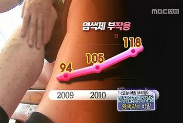 모가비180도 이미지
