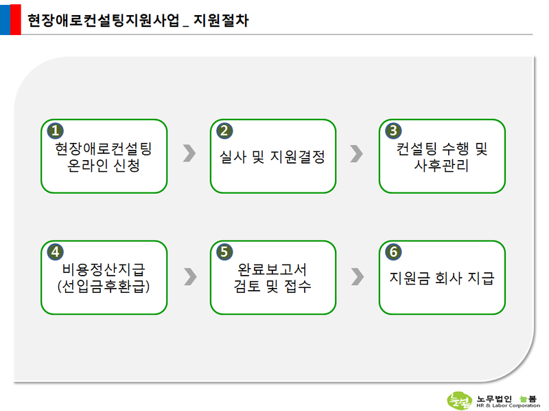 정비대장 이미지