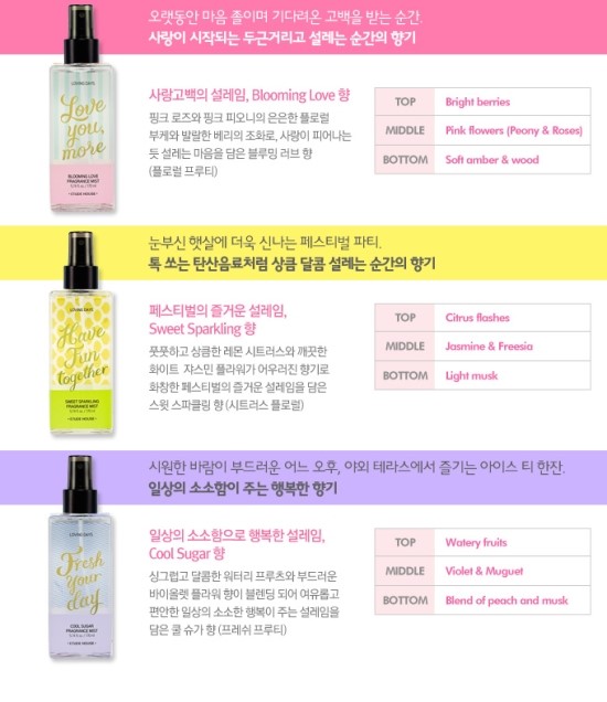 스윗데이즈 이미지