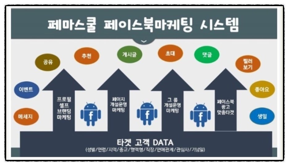 페마연 이미지