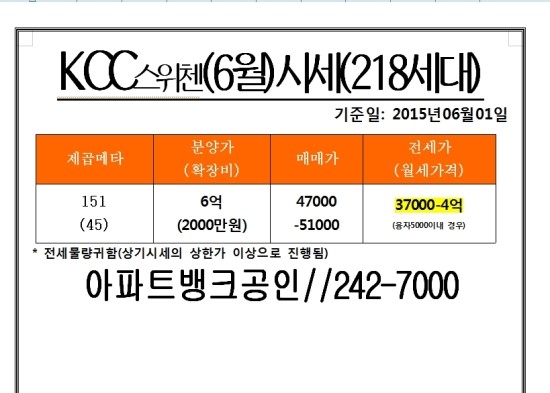 뉴타운 이미지