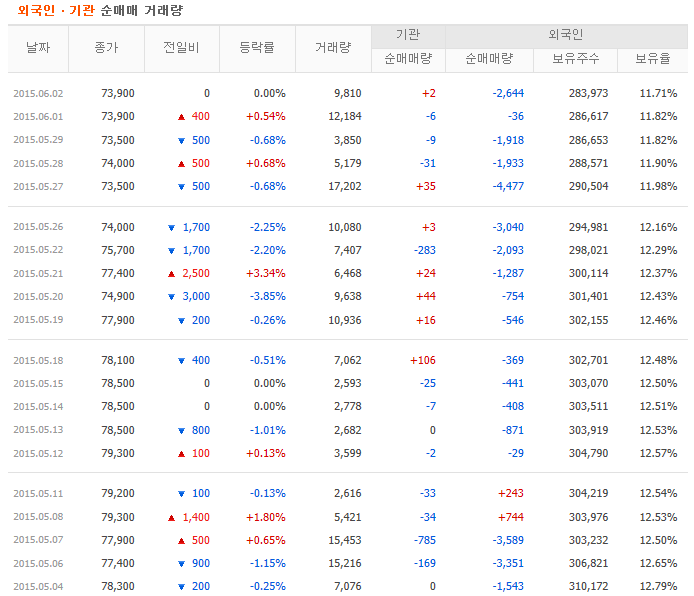 동일산업 이미지
