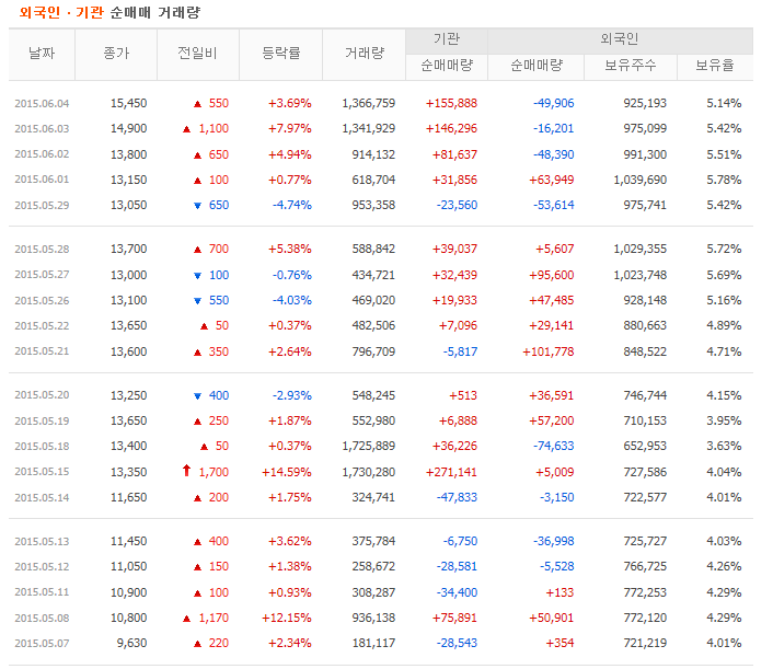 한양이엔지 이미지