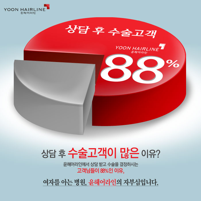 윤헤어크리닉 이미지