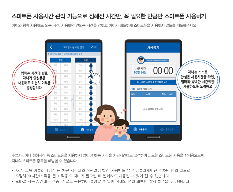 에스원폰 이미지