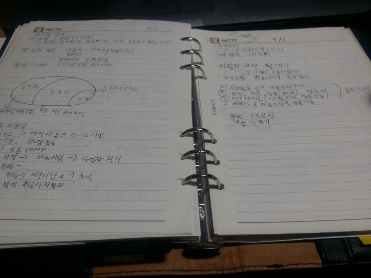 포스틱 이미지
