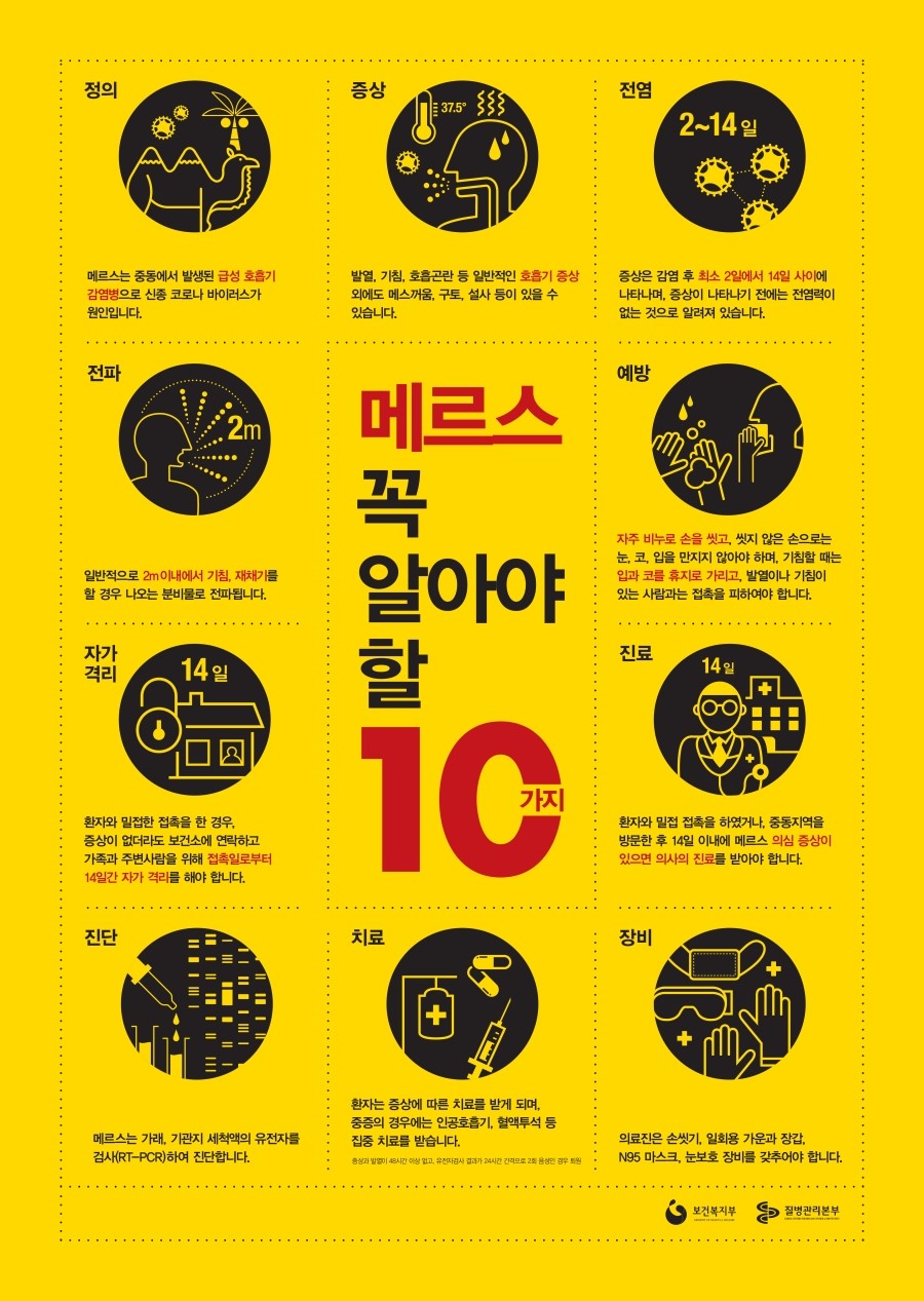 서울아산연합내과의원 이미지