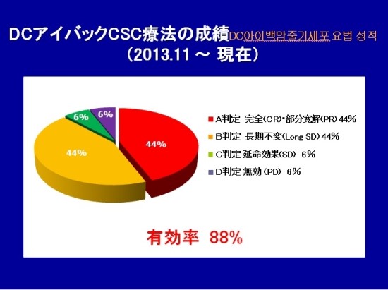 센신 이미지