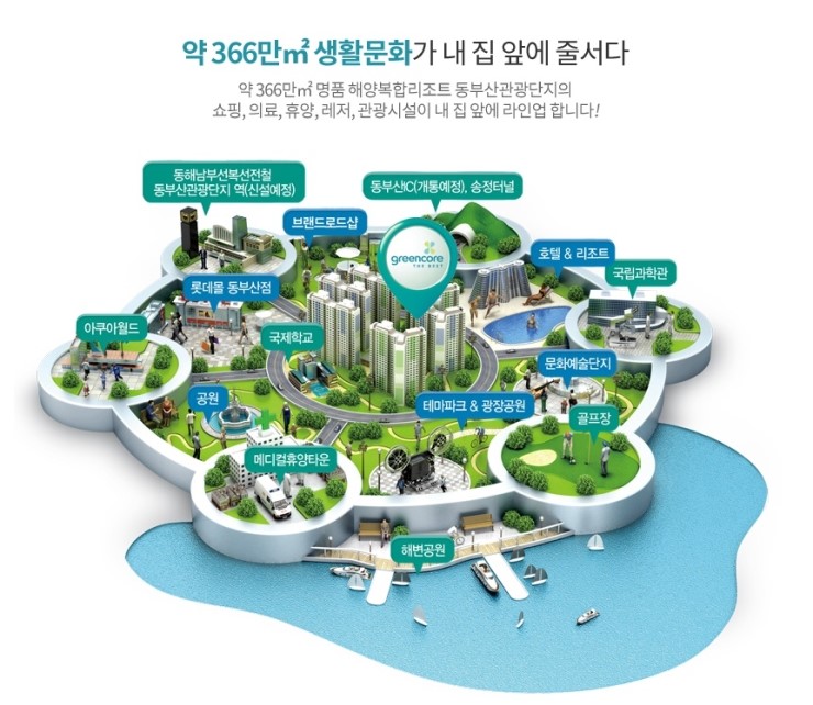 동부산IC 이미지