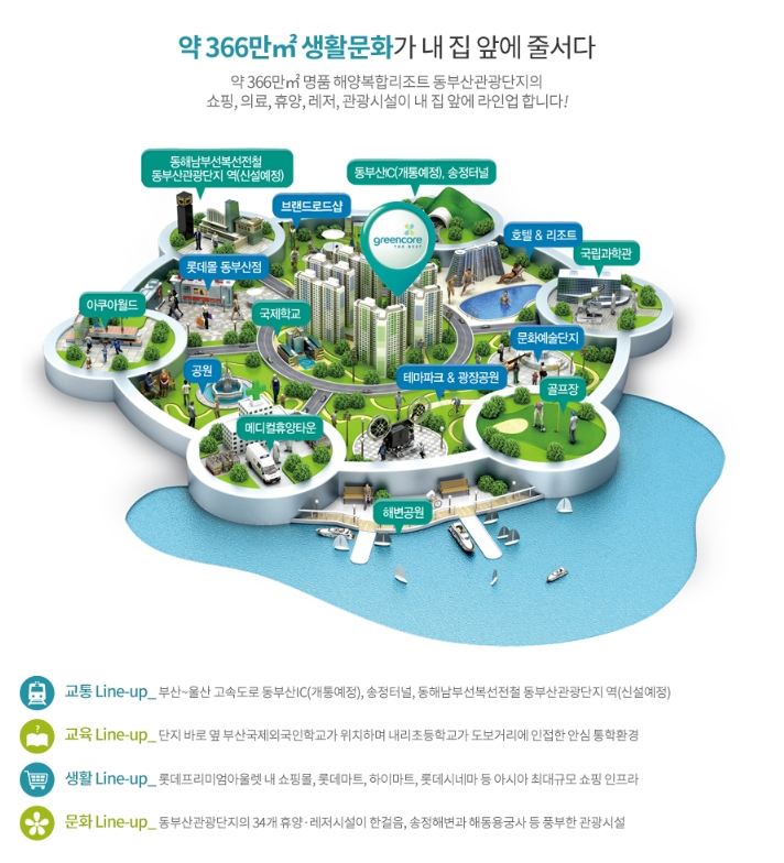 부산삼정 이미지