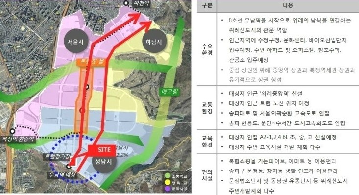 우남유통 이미지