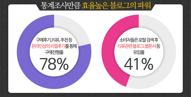 몬스터클린 이미지