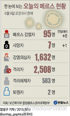 옥천성심의원 이미지