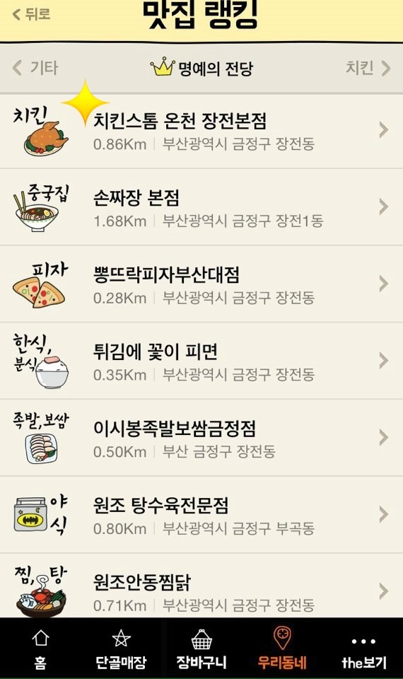 치킨스톰 이미지