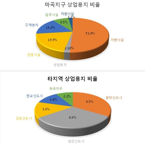 지구인력개발 이미지
