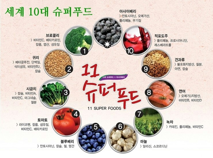 같이푸드 이미지