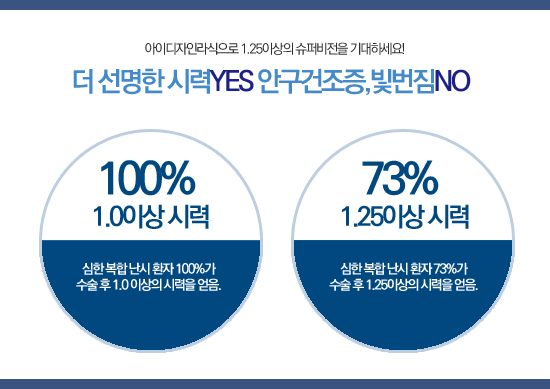 아이디자인 이미지