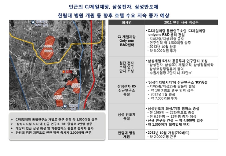 썬스테이 이미지