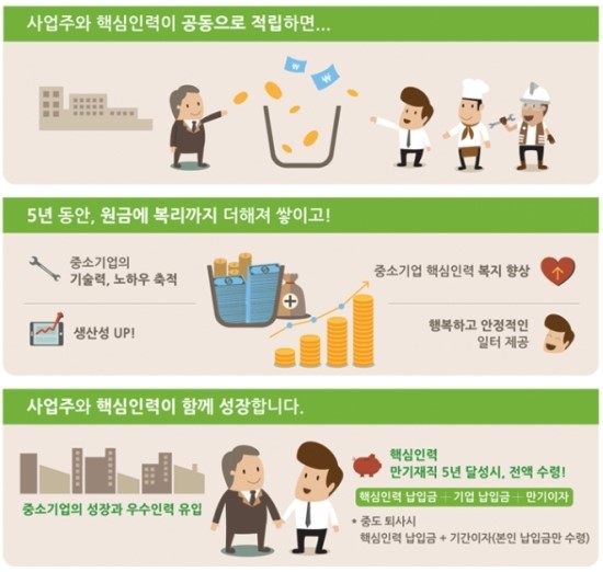 세무법인송림 이미지