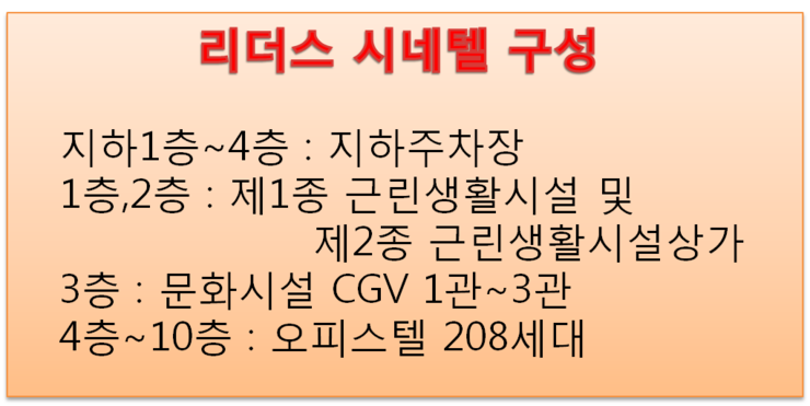 시네텔 이미지