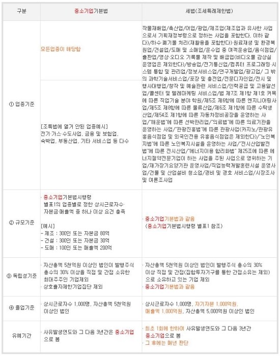세무법인내일 이미지