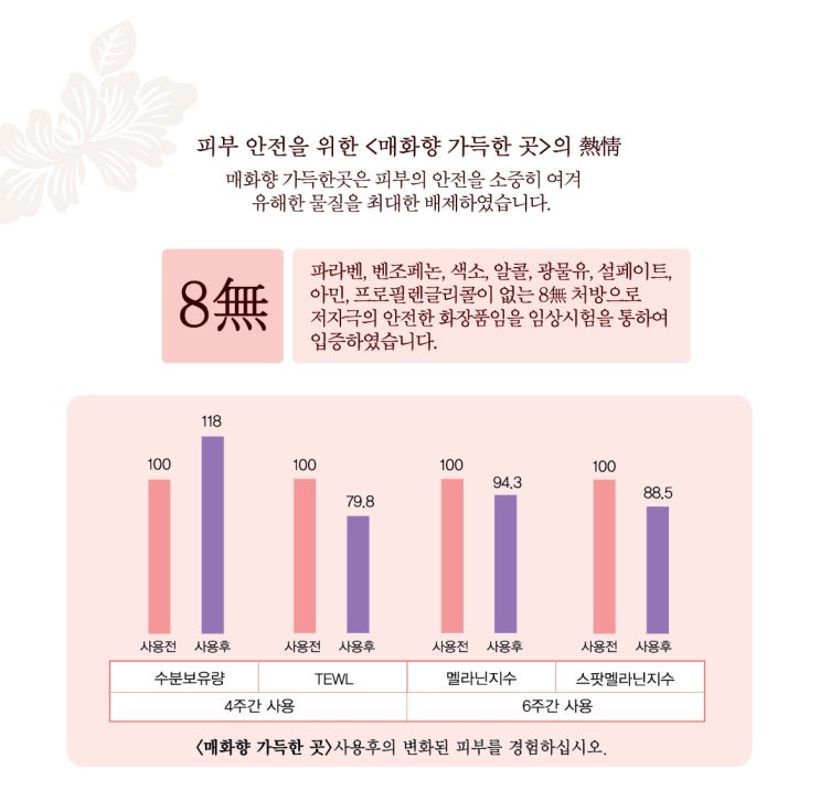 생그린화장품 이미지