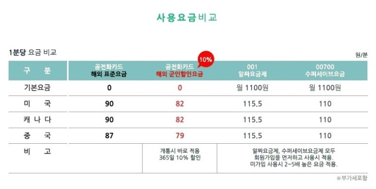 곰텔레콤 이미지