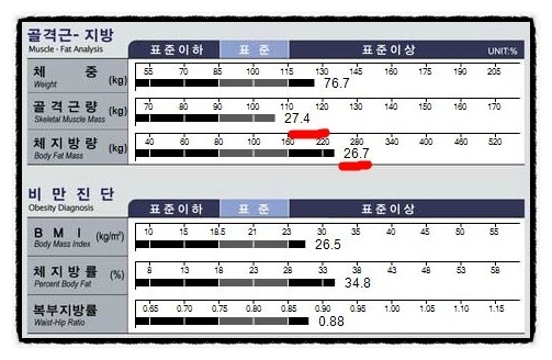 구미퍼스널트레이닝웰라인휘트니스 이미지