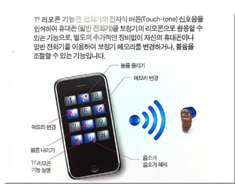 보청기프로(PRO) 이미지