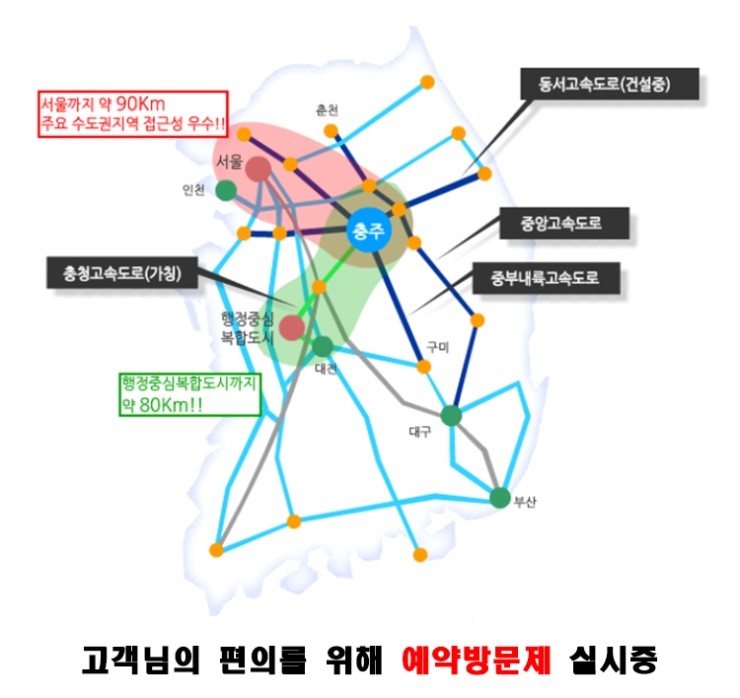 이지비아2020 이미지