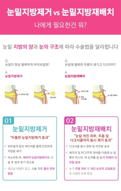 더코성형외과 이미지