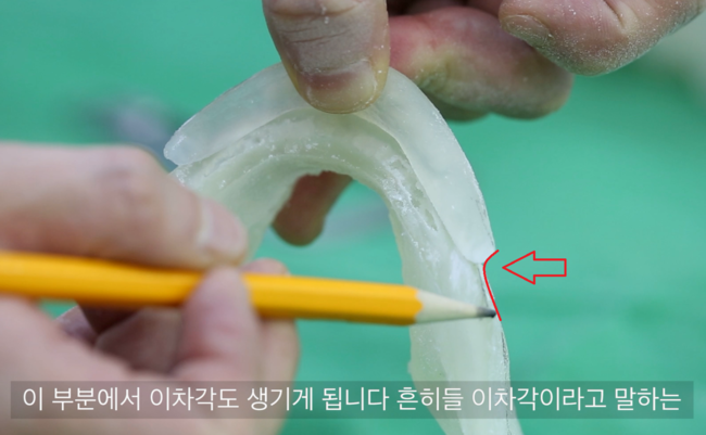턱끝 전진 뒤 앞뒤 방향 이차각