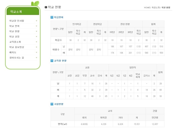 O.K.닷컴 이미지