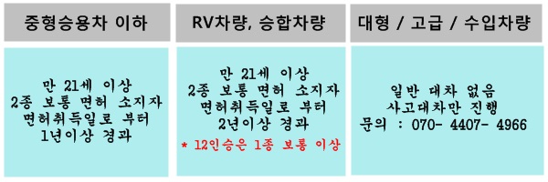 소망로지스 이미지