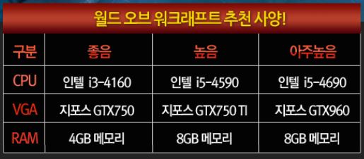 와우피씨 이미지