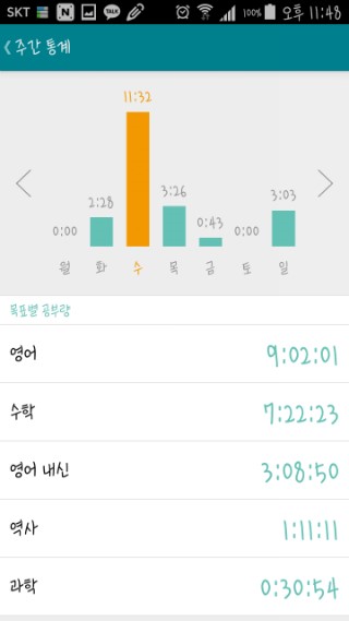 찰떡쿵떡 이미지