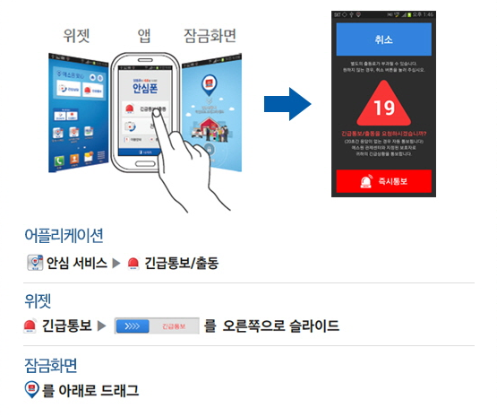 에스원폰 이미지
