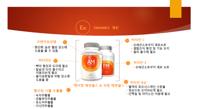 에이엠;피엠(PM) 이미지